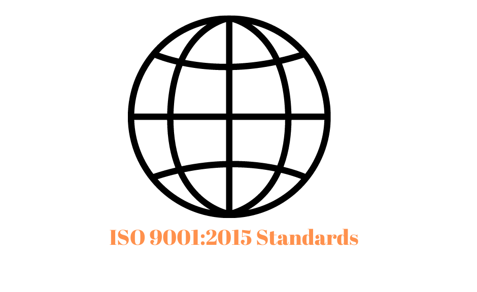ISO 9001:2015 Standards