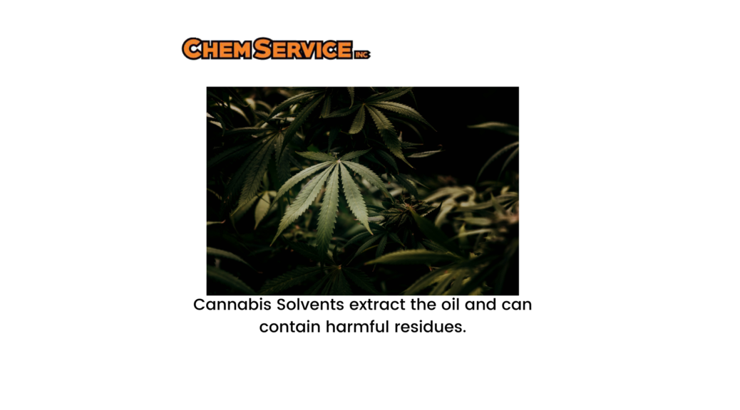 Testing Cannabis
